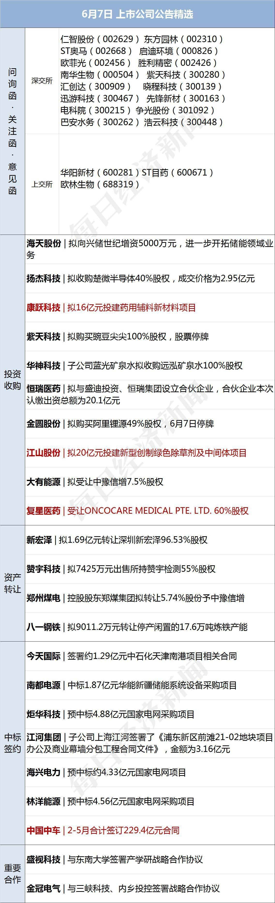 尚緯股份股票股吧——深度解析與前景展望，尚緯股份深度解析與前景展望——股票股吧指南