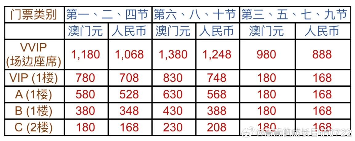 關(guān)于澳門正版資料免費(fèi)大全的探討與警示——警惕違法犯罪問題的重要性，澳門正版資料免費(fèi)大全背后的警示，警惕違法犯罪風(fēng)險(xiǎn)的重要性探討