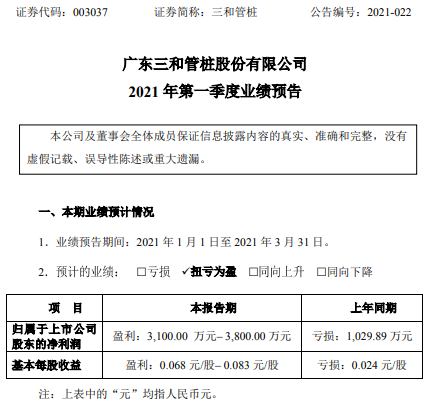 三和管樁上市時(shí)間解析，機(jī)遇與挑戰(zhàn)并存的企業(yè)成長之路，三和管樁上市之路，機(jī)遇與挑戰(zhàn)并存的企業(yè)成長解析