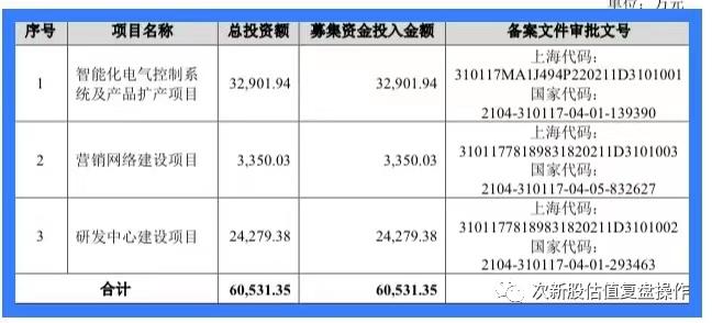 宏英智能最新消息，引領(lǐng)科技前沿，塑造未來智能生態(tài)，宏英智能引領(lǐng)科技前沿，塑造未來智能生態(tài)新篇章