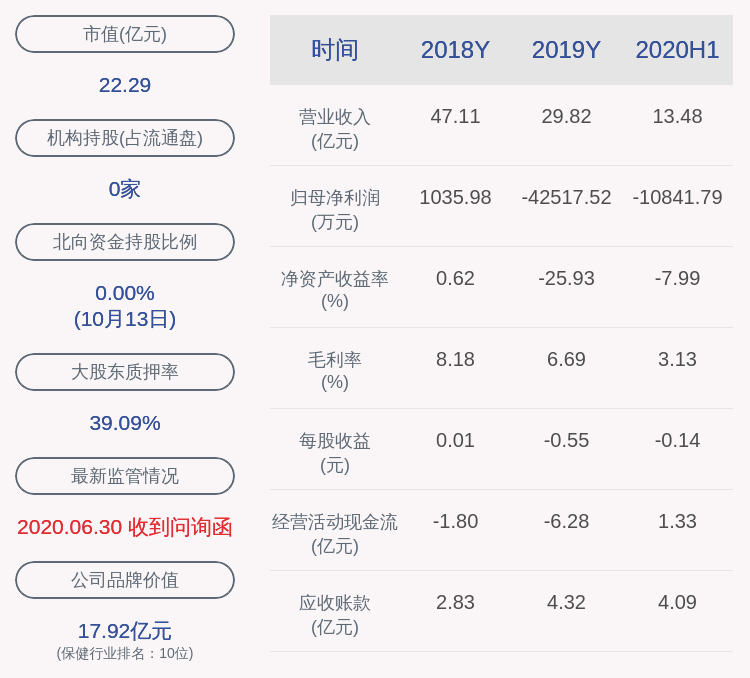 chenhaoqian 第4頁(yè)