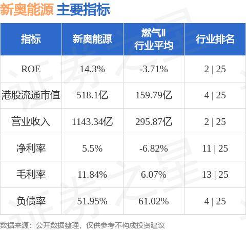 新奧最快最準(zhǔn)免費(fèi)資料，探索與解析，新奧最快最準(zhǔn)免費(fèi)資料，全面探索與深度解析