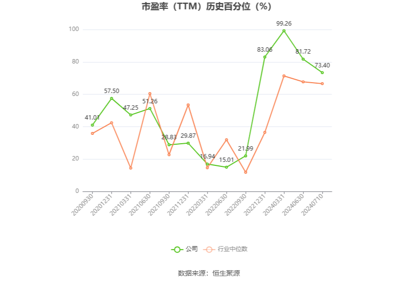 2024澳門今晚開什么生肖,可靠性方案操作策略_Prestige10.312