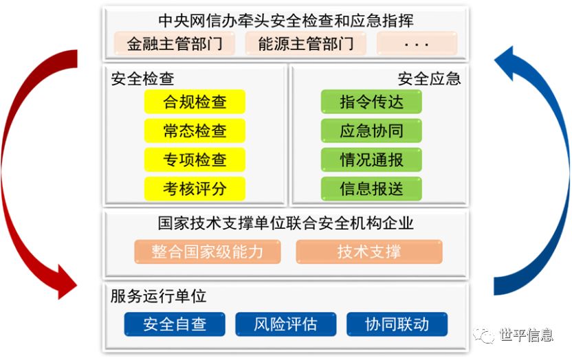 管家婆一碼一肖100中獎(jiǎng)舟山,安全評估策略_投資版32.994