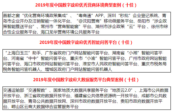 精準(zhǔn)一肖100%免費(fèi),綜合計(jì)劃評估說明_手游版18.282