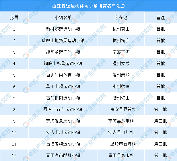 2024年澳門特馬今晚號(hào)碼,數(shù)據(jù)分析說明_安卓版52.432