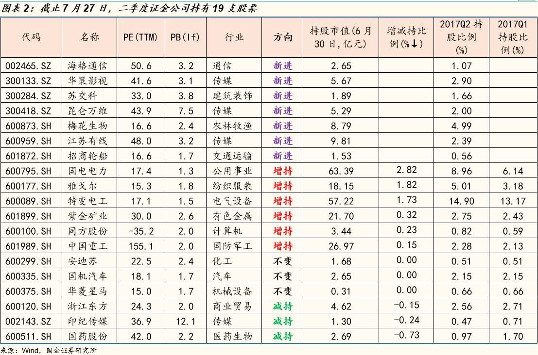 雅戈爾股票值得長期持有嗎？深度解析與前景展望，雅戈爾股票長期持有價值深度解析與前景展望