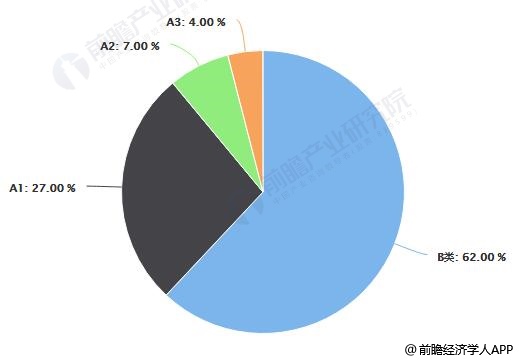 廣和通的未來(lái)發(fā)展前景展望，廣和通的未來(lái)展望，蓬勃發(fā)展與創(chuàng)新前行