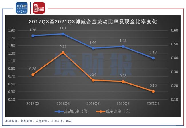 博威合金為什么估值如此之低？探究背后的原因，博威合金估值低迷背后的原因探究