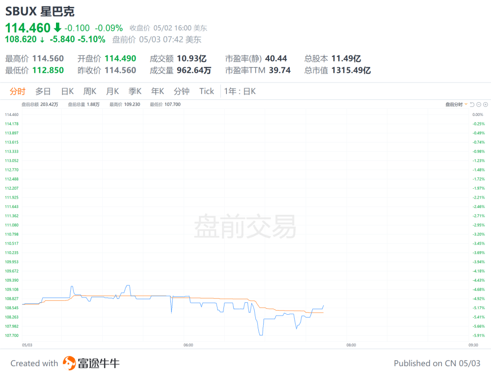 2024澳門特馬今晚開獎(jiǎng)138期,數(shù)據(jù)解析說明_薄荷版19.115