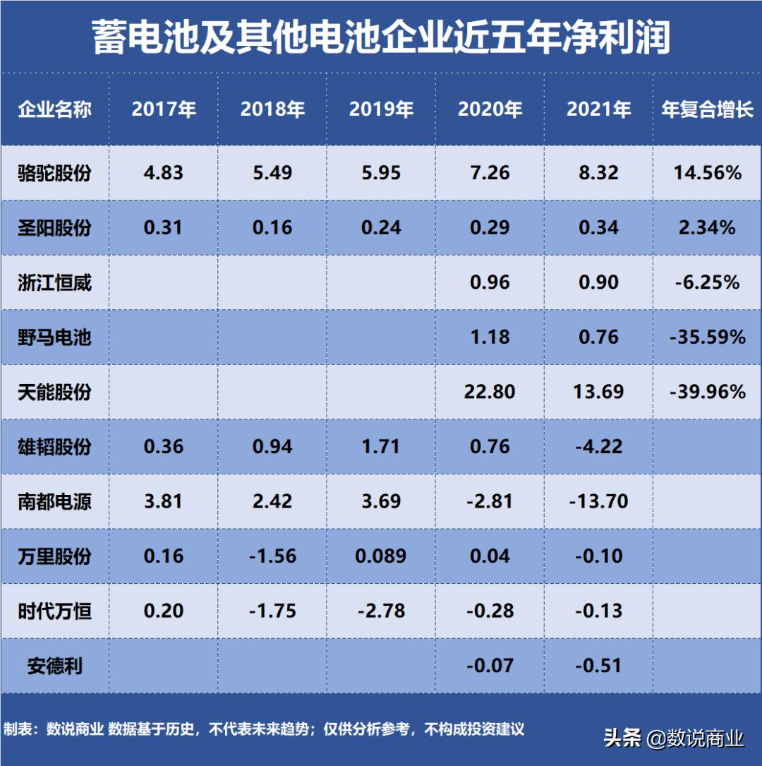 南都電源前景展望，未來能源存儲的璀璨明珠，南都電源前景展望，未來能源存儲的璀璨明珠，引領行業(yè)新篇章