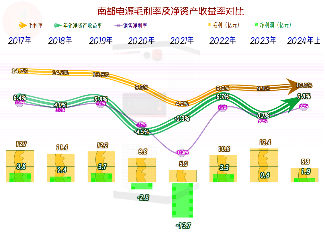 深度解析與揭示