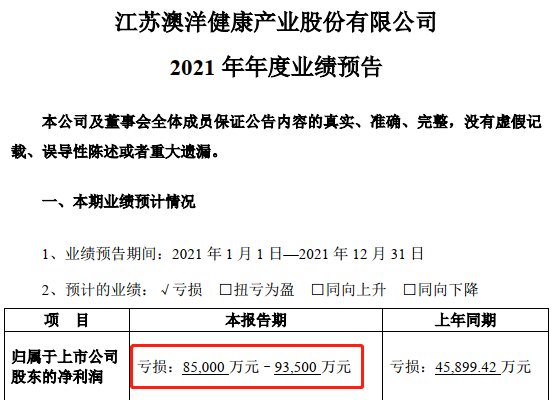 澳洋健康最新消息全面解析，澳洋健康最新消息全面解讀