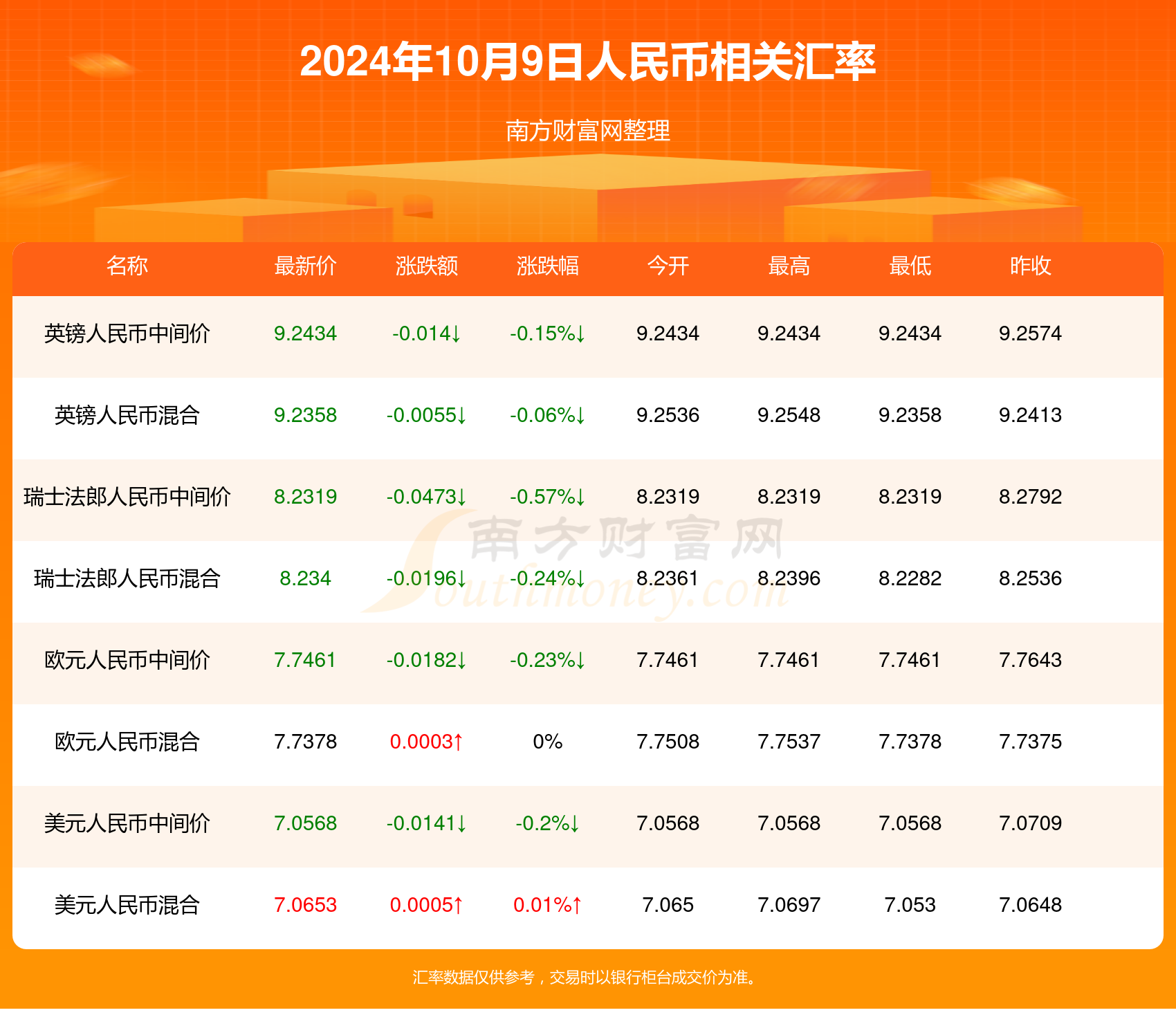 推薦 第157頁