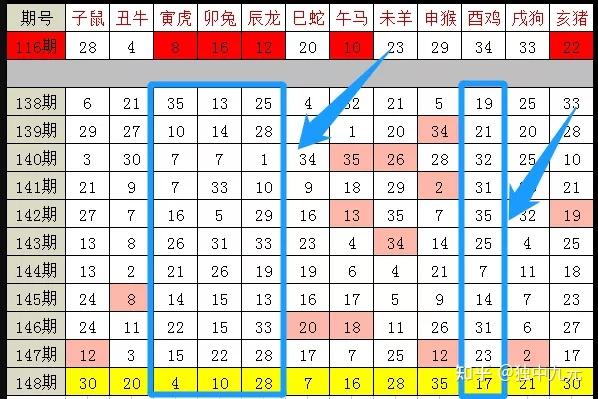 2024十二生肖49碼表,精準(zhǔn)分析實(shí)施步驟_輕量版60.243