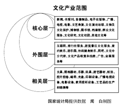 新奧精準(zhǔn)資料免費提供(獨家猛料),精確數(shù)據(jù)解析說明_tool73.160