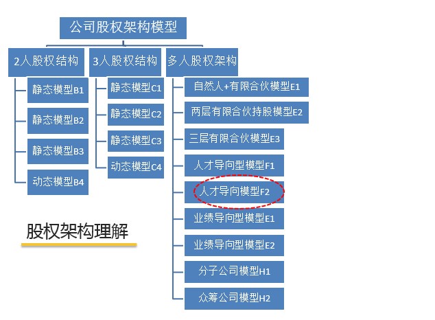 新澳門內(nèi)部資料精準(zhǔn)大全,快速設(shè)計問題策略_特供款30.566