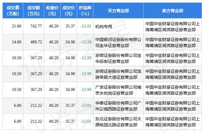 意華股份前景展望，意華股份未來展望，探索發(fā)展之路