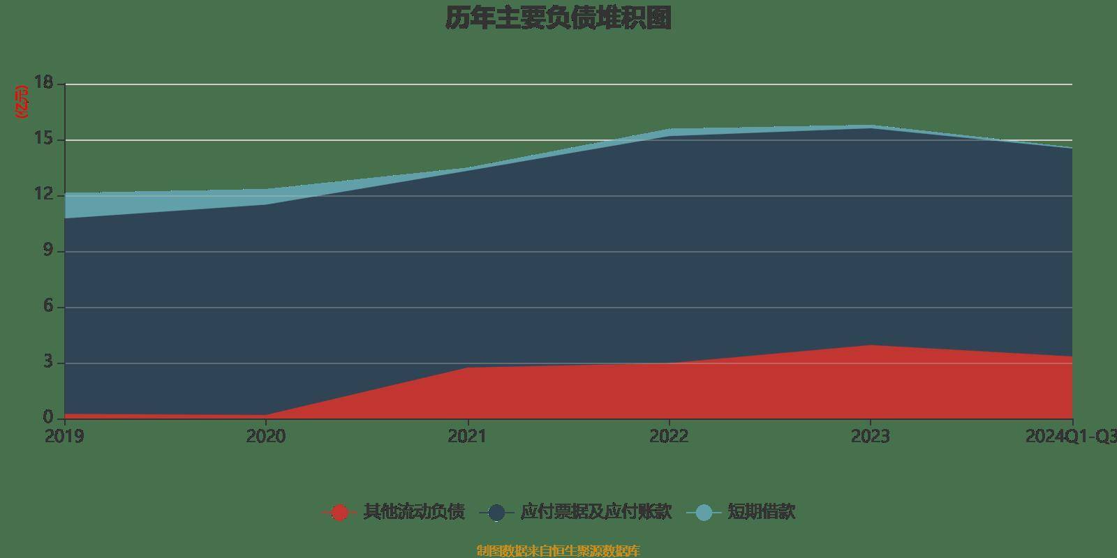 新澳門今晚開獎結果開獎2024,全面數據解釋定義_XE版91.852