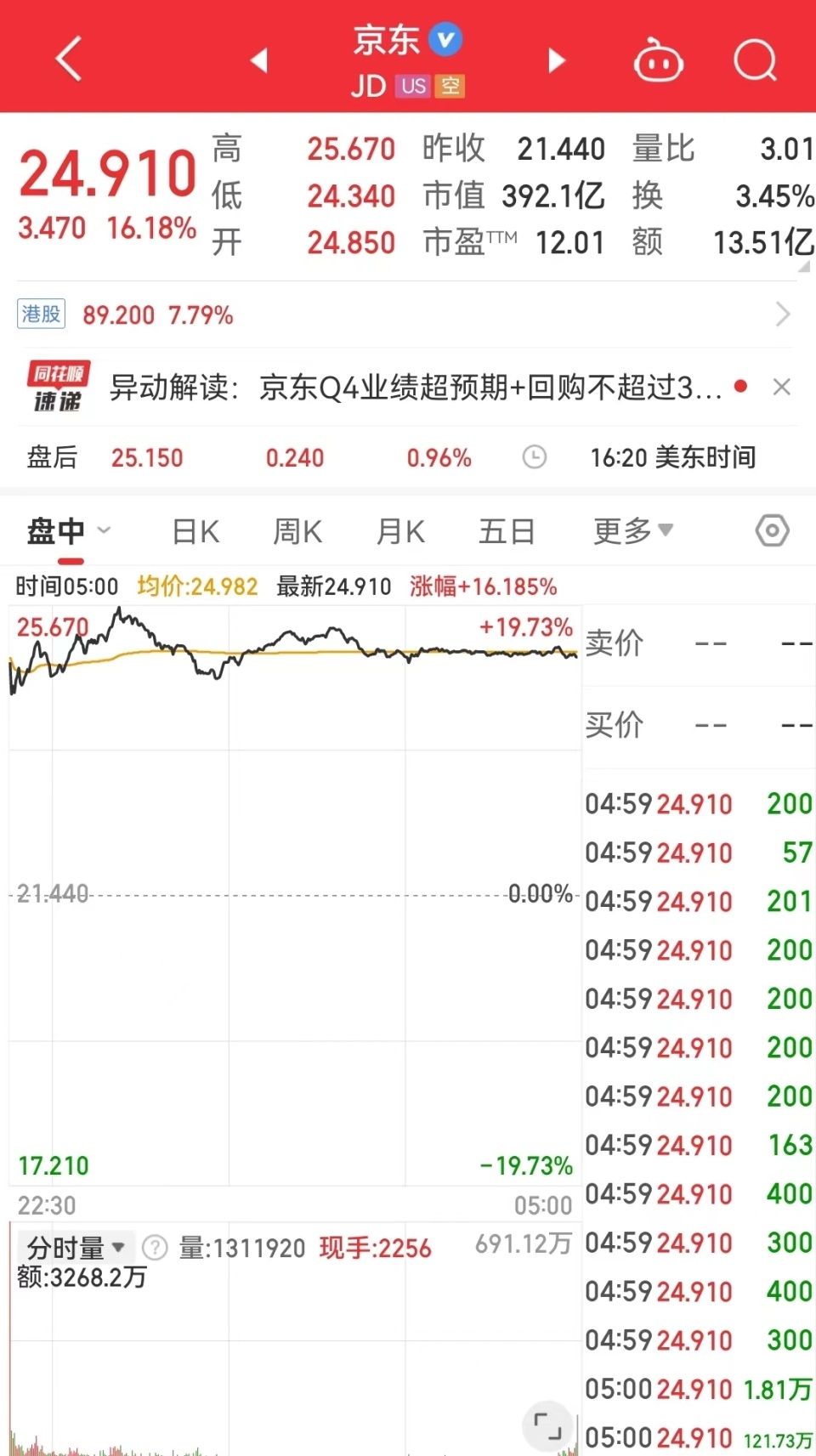 7777788888新澳門(mén)開(kāi)獎(jiǎng)2023年,互動(dòng)策略解析_U45.882