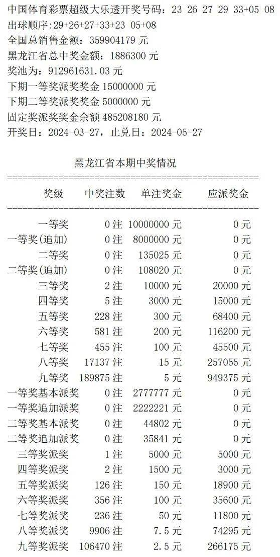 7777788888王中王開獎(jiǎng)十記錄網(wǎng)一,可靠性方案設(shè)計(jì)_冒險(xiǎn)款31.876