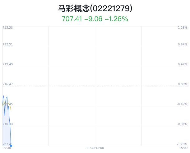 新澳天天彩資料,實(shí)證研究解釋定義_UHD版59.568