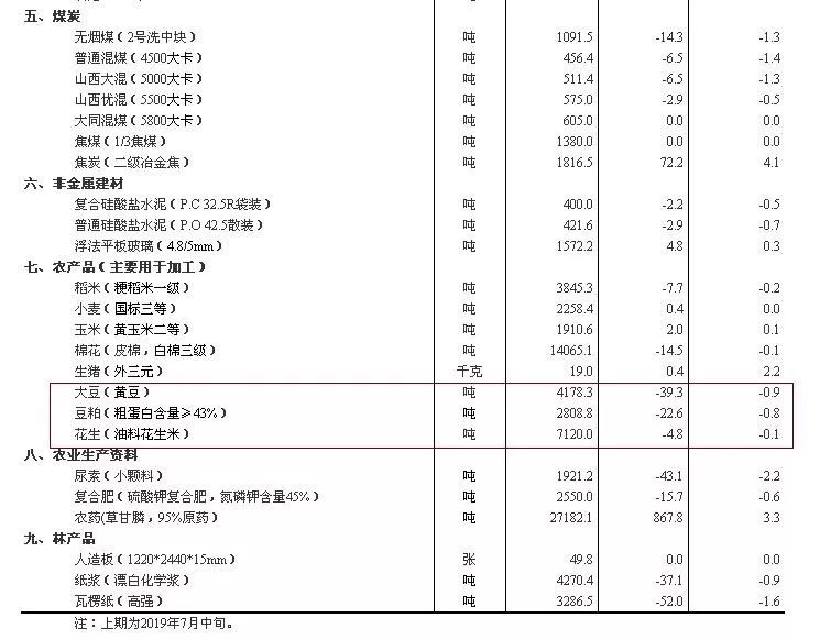 一碼一肖100%的資料,狀況評(píng)估解析說(shuō)明_Plus65.210