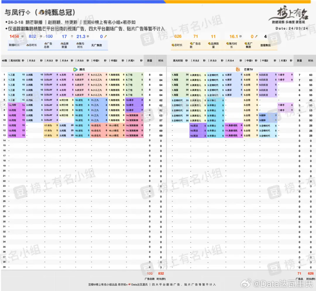 揭秘2024年管家婆的馬資料——探尋未來(lái)馬匹管理的科技之道，揭秘未來(lái)馬匹管理的科技之道，管家婆馬資料解析（2024版）