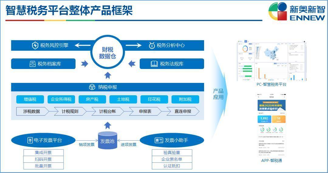 新奧免費精準(zhǔn)資料大全,精細評估解析_3D52.837