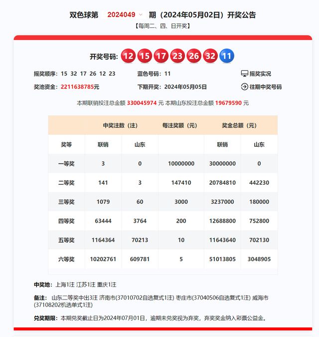 新澳2024今晚開獎資料詳解，新澳2024今晚開獎資料全面解析