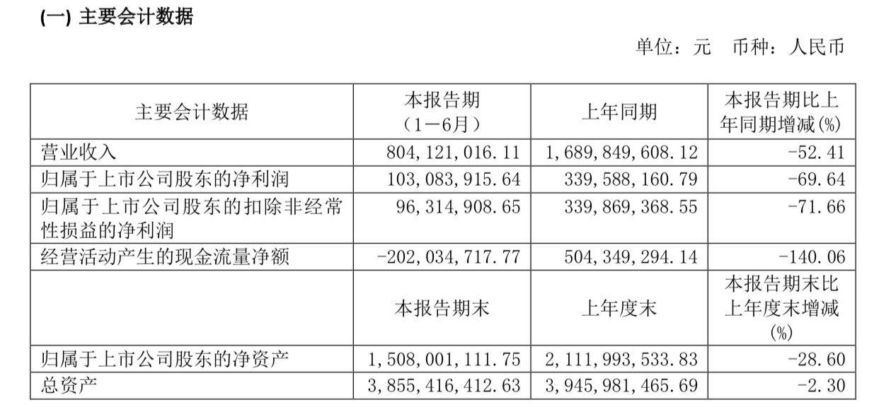 澳門 第155頁(yè)