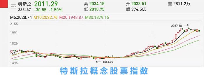 天汽模股票討論，前景、挑戰(zhàn)與投資機(jī)會(huì)，天汽模股票前景、挑戰(zhàn)與投資機(jī)會(huì)深度討論