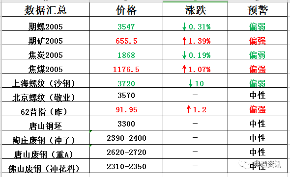 新澳歷史開獎最新結果查詢今天,全面數(shù)據(jù)執(zhí)行方案_bundle74.758