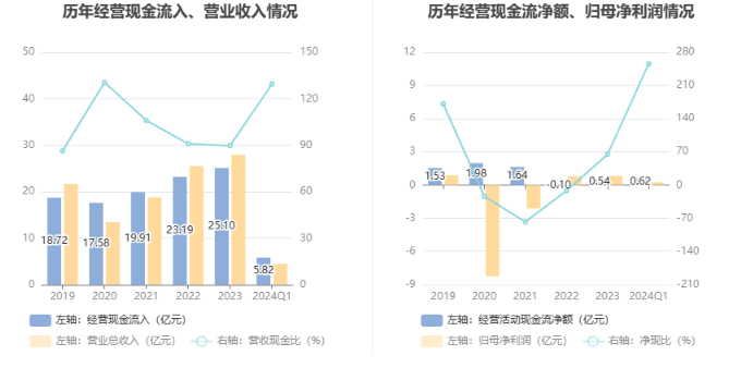 天汽模2024年目標(biāo)價的深度分析與展望，天汽模2024年目標(biāo)價的深度解析與未來展望