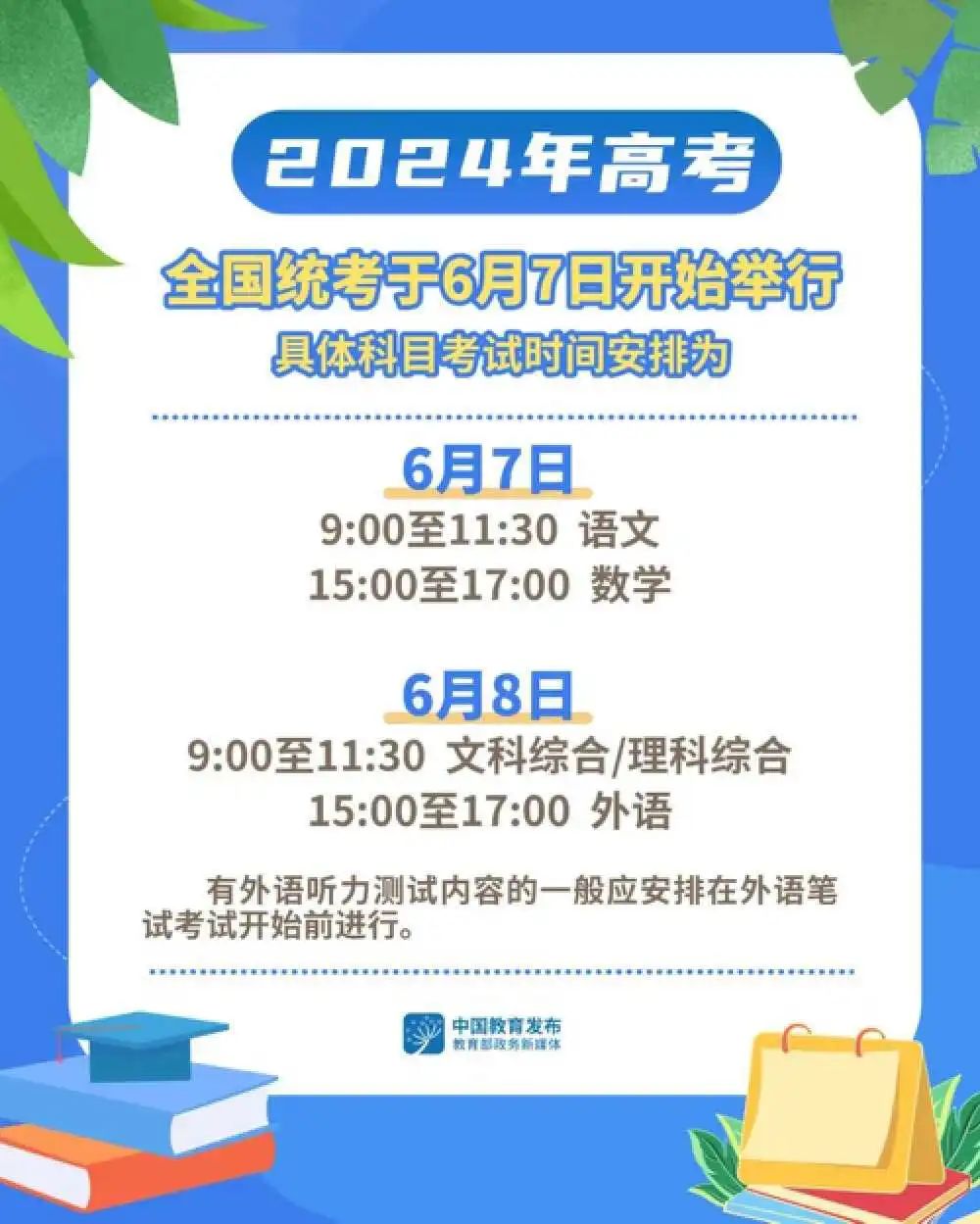 揭秘2024年天天開好彩資料，掌握好運的秘密武器，揭秘2024年好運秘密武器，天天開好彩資料掌握指南