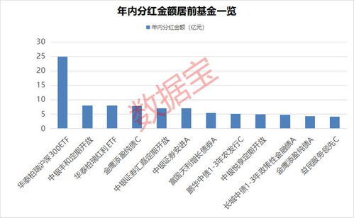 推薦 第113頁