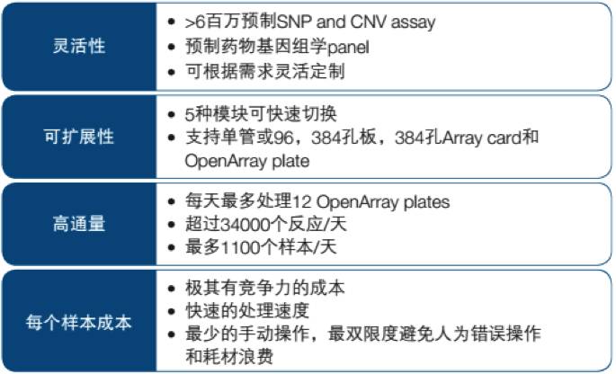 2024澳門最精準正版資料,適用設計解析策略_HD38.360