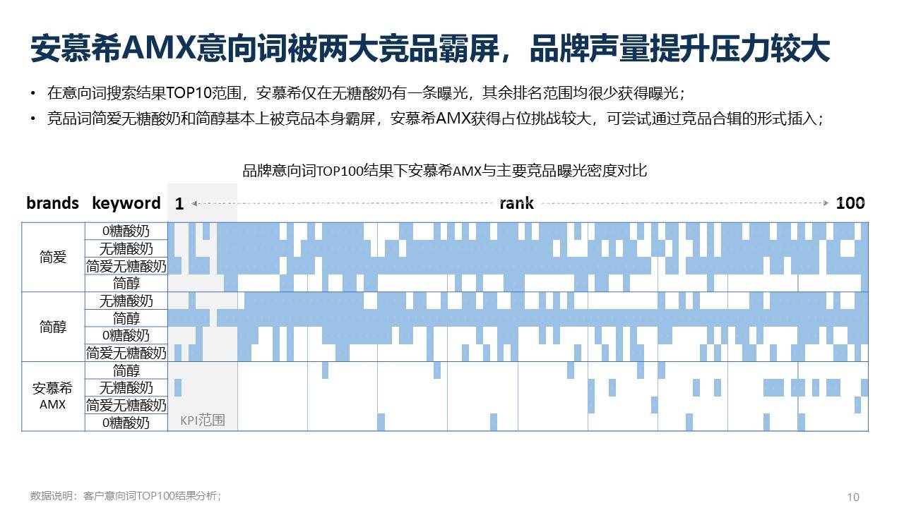 新澳2023年精準資料大全,動態(tài)調(diào)整策略執(zhí)行_創(chuàng)新版82.46