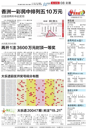 天天好彩,實地分析解釋定義_豪華版41.328