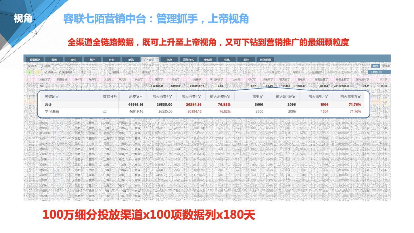 7777788888精準(zhǔn)新傳真,綜合計(jì)劃評估說明_Advance22.366