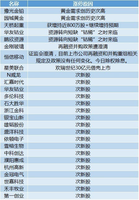 2024年香港正版內(nèi)部資料,綜合解答解釋定義_LE版45.445