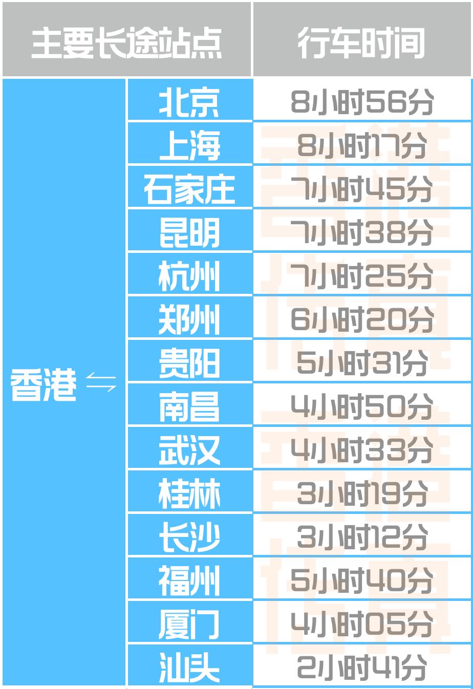 推薦 第110頁(yè)