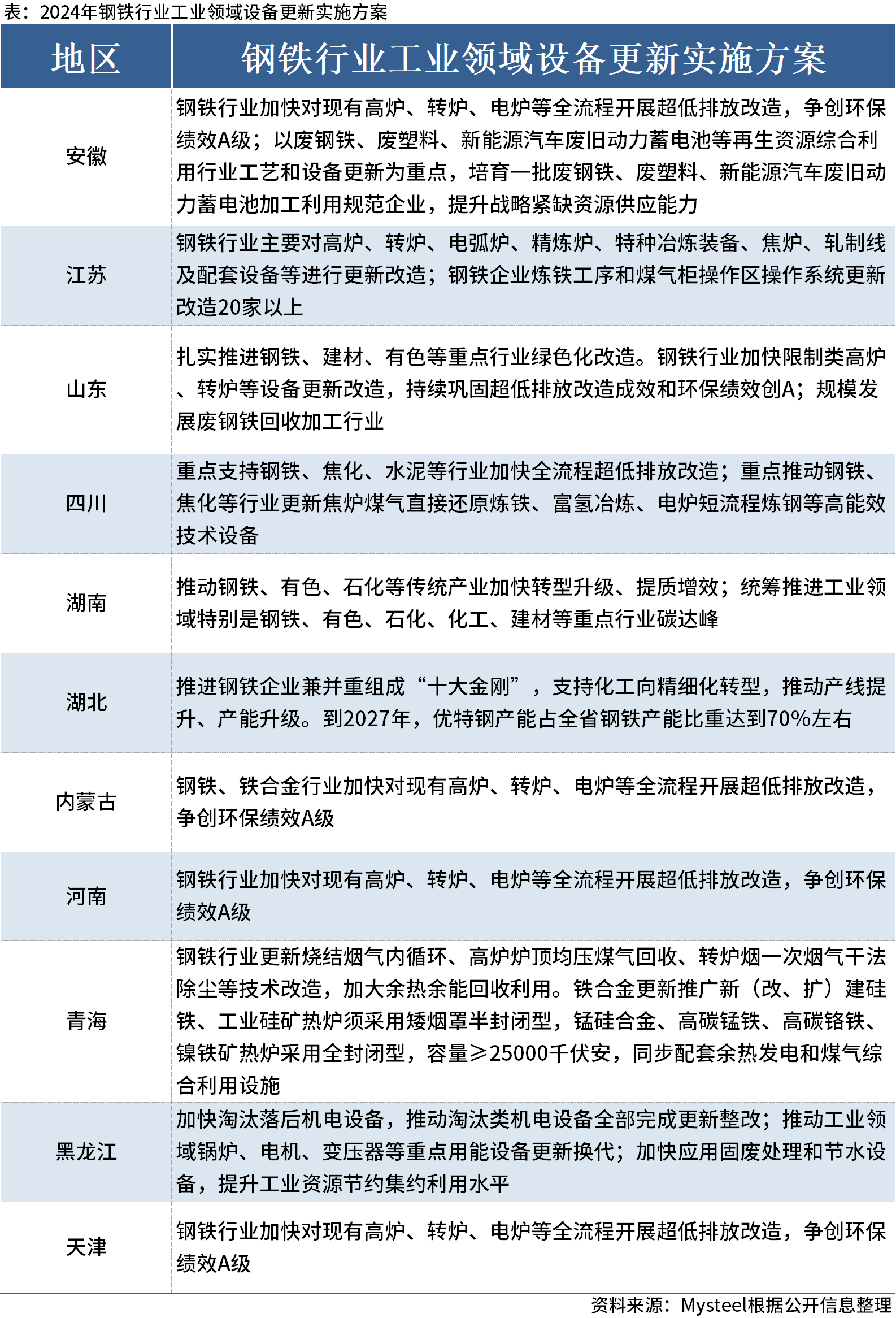 2024澳門六今晚開獎結(jié)果出來,深入數(shù)據(jù)執(zhí)行方案_Advanced48.846