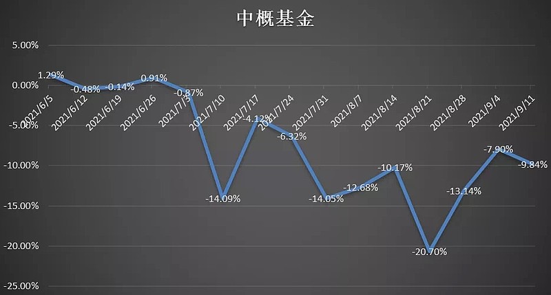 市場(chǎng)繁榮背后的力量