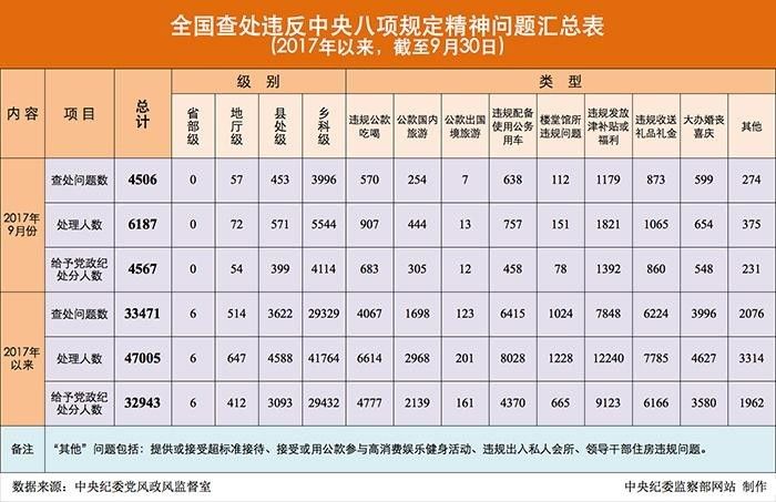 新澳門49碼中獎規(guī)則,綜合分析解釋定義_頂級款97.14