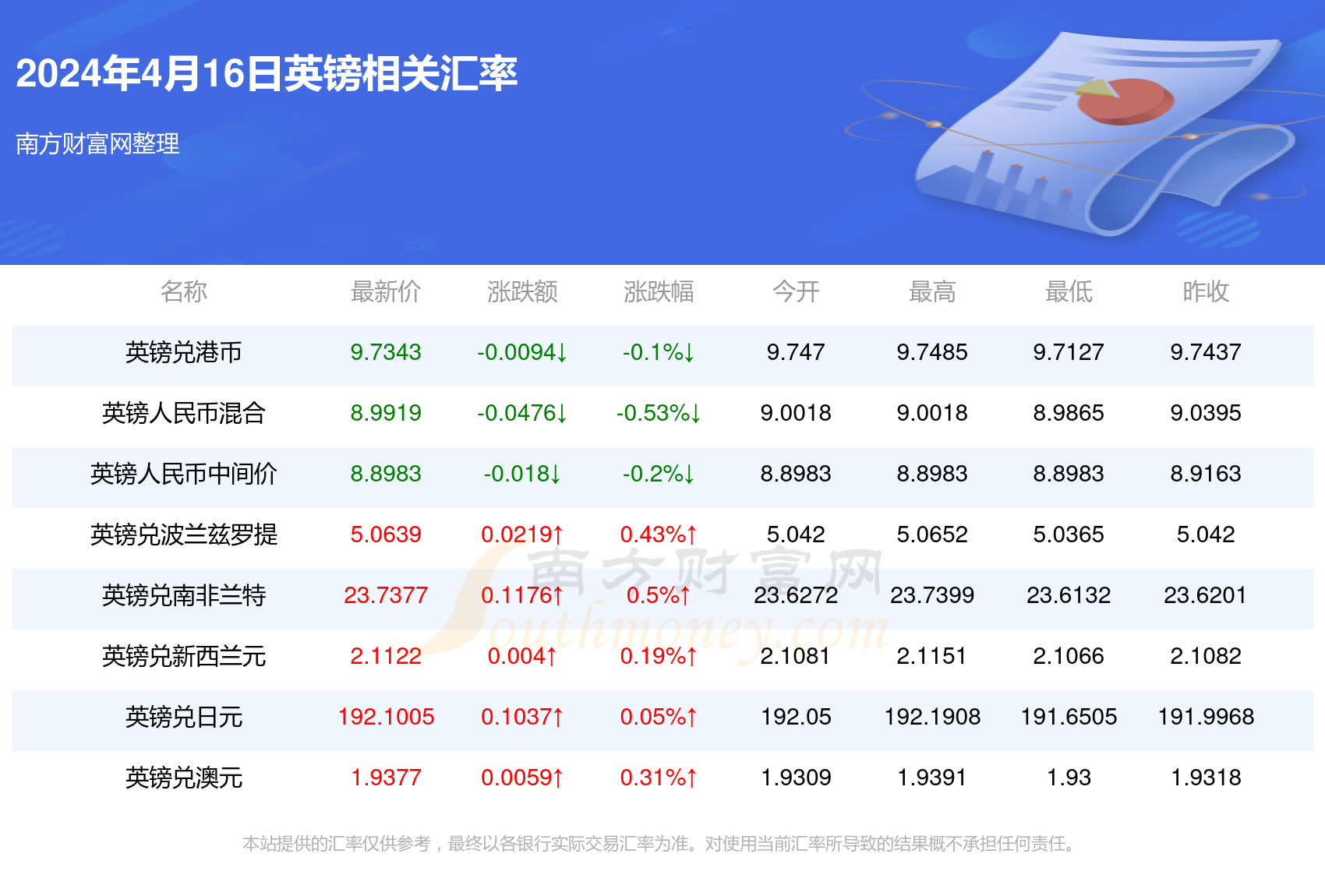 關于澳門博彩業(yè)的發(fā)展與未來展望，2024年澳門天天開好彩的探討與反思，澳門博彩業(yè)的發(fā)展與未來展望，天天開好彩的機遇與挑戰(zhàn)