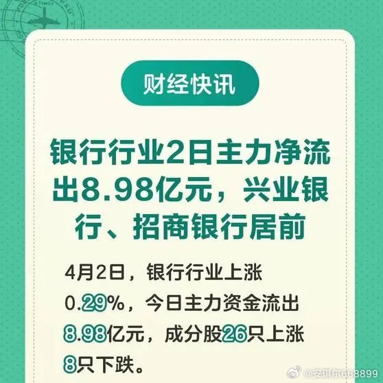 參股銀行主力凈流入達(dá)11.28億，市場(chǎng)趨勢(shì)分析與策略應(yīng)對(duì)，參股銀行主力凈流入達(dá)11.28億的市場(chǎng)趨勢(shì)分析與應(yīng)對(duì)策略