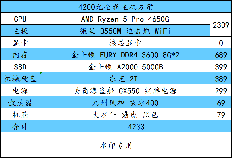 2024澳門天天開好彩精準(zhǔn)24碼預(yù)測(cè)指南