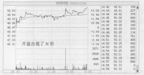 英威騰股價(jià)低迷的原因探究，英威騰股價(jià)低迷原因深度解析