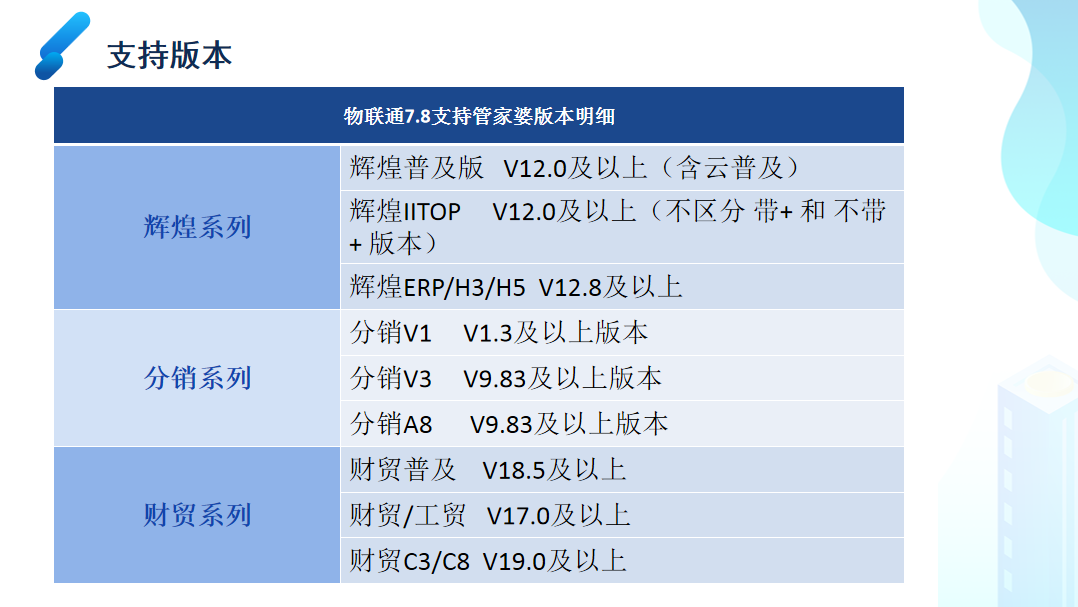 2024管家婆免費資料大全：助你成為高效家庭管理者